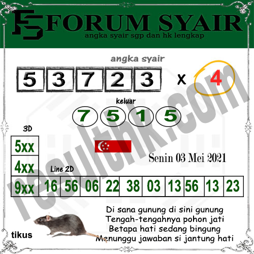 Forum Syair SGP Senin 03 Mei 2021